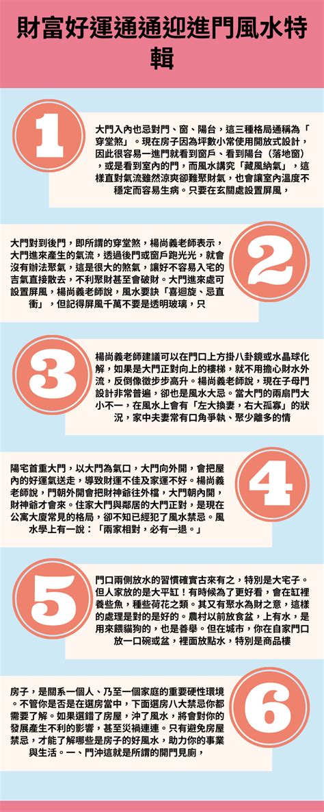 住家大門風水|【風水特輯】家裡風水招好運10撇步 讓家越住越有錢！－幸福空間